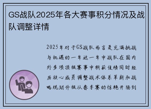 GS战队2025年各大赛事积分情况及战队调整详情